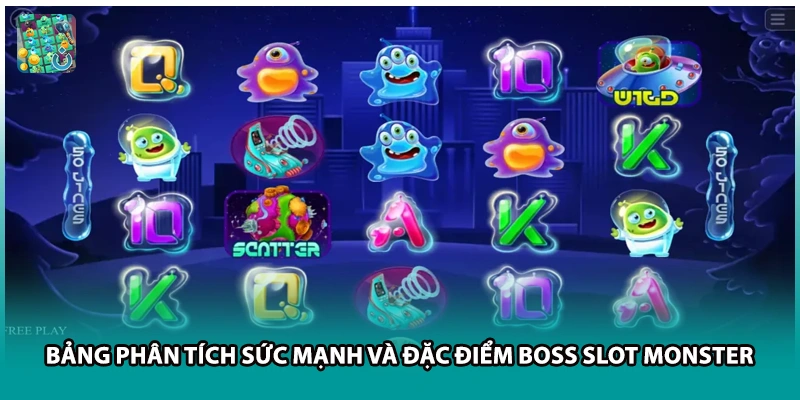 Bảng phân tích sức mạnh và đặc điểm boss Slot Monster
