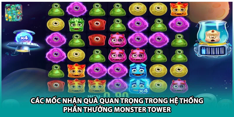 Các mốc nhận quà quan trọng trong hệ thống phần thưởng Monster Tower