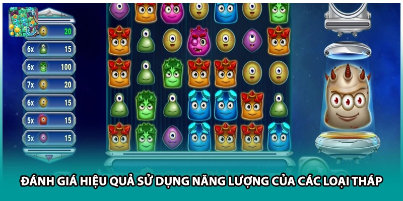 Đánh giá hiệu quả sử dụng năng lượng của các loại tháp