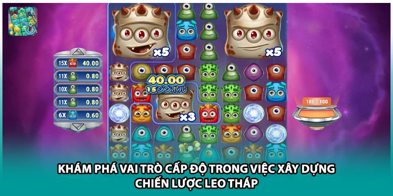 Khám phá vai trò cấp độ trong việc xây dựng chiến lược leo tháp